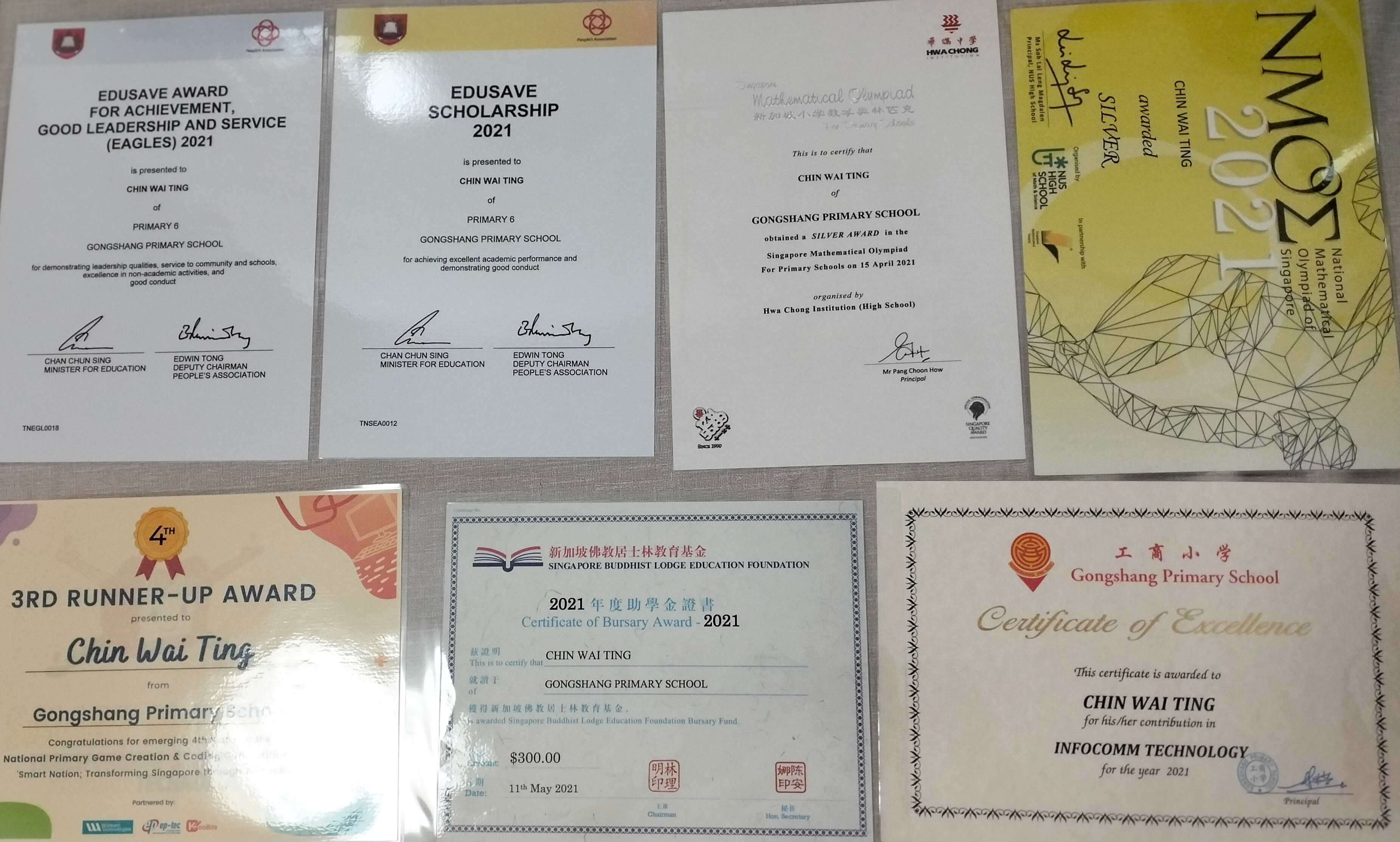 My Certificates